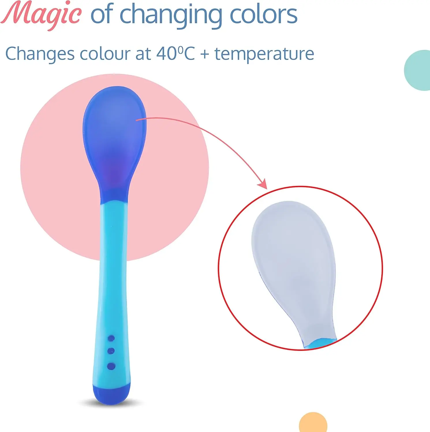 Color-Changing Thermometer Spoon, Soft Head, BPA-Free Material, Temperature Indicator for Food Safety, 40°C to 104°F Range