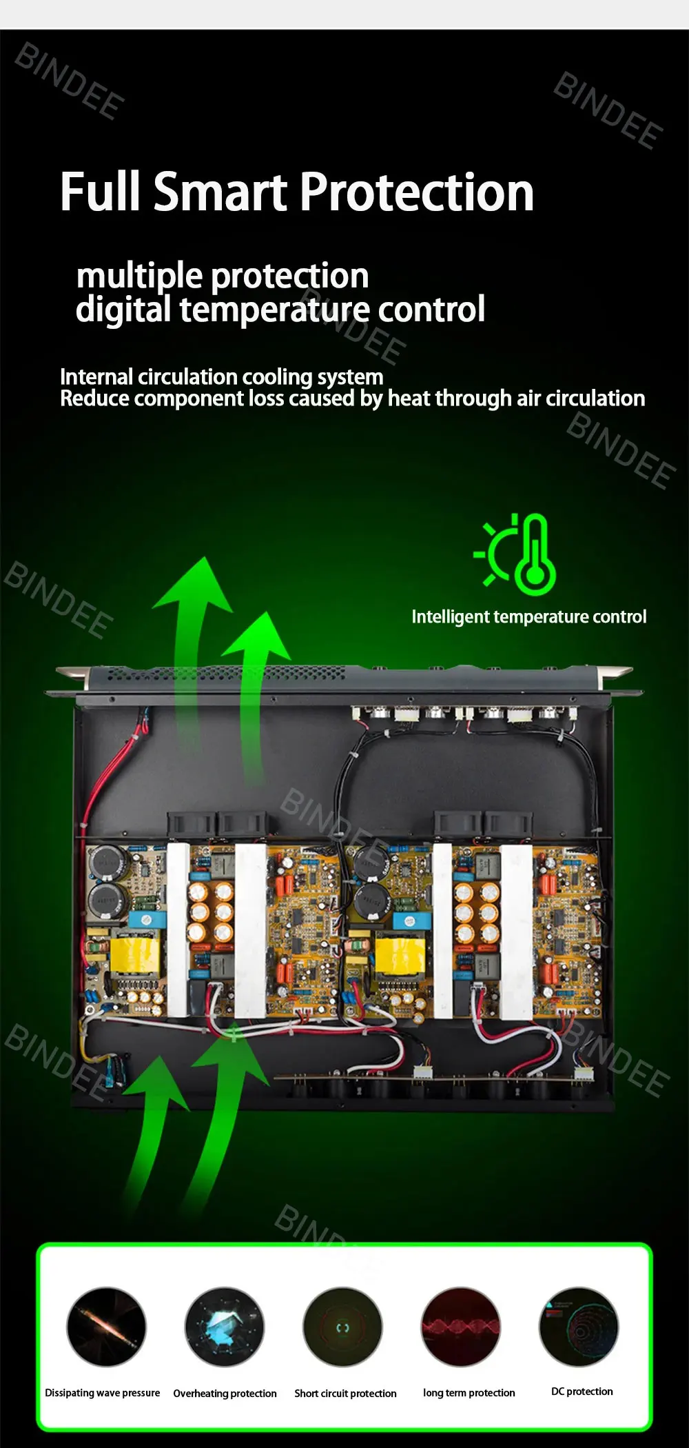 Professional power amplifier 650W 2/4 channel for stage performance karaoke church DJ outdoor entertainment digital amplifier