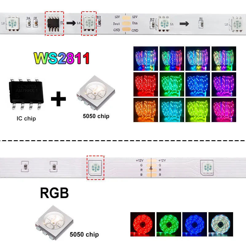 WS2812 5050 RGB IR Bluetooth Led Strip Lights 1M-30M RGBW led strip TV BackLight Room Decoration Led Tape Diode Flexible Ribbon