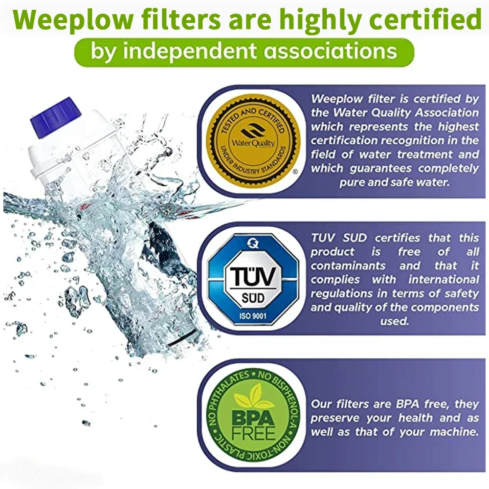 فلتر مياه عالي التدفق لصانعي القهوة De’Longhi ECAM/ESAM/ETAM، CFL-950، SER3017، 5513292811، معتمد من TUBV، قهوة صحية