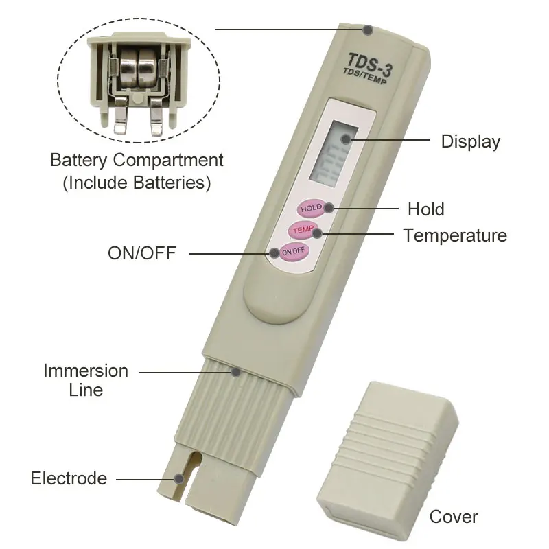 Cầm Tay TDS Kỹ Thuật Số Bút Thử Nước Bút Thử Nước Nước Phân Tích Chất Lượng Máy Đo Độ Tinh Khiết Kiểm Tra 0-9999 Trang/Phút Đo