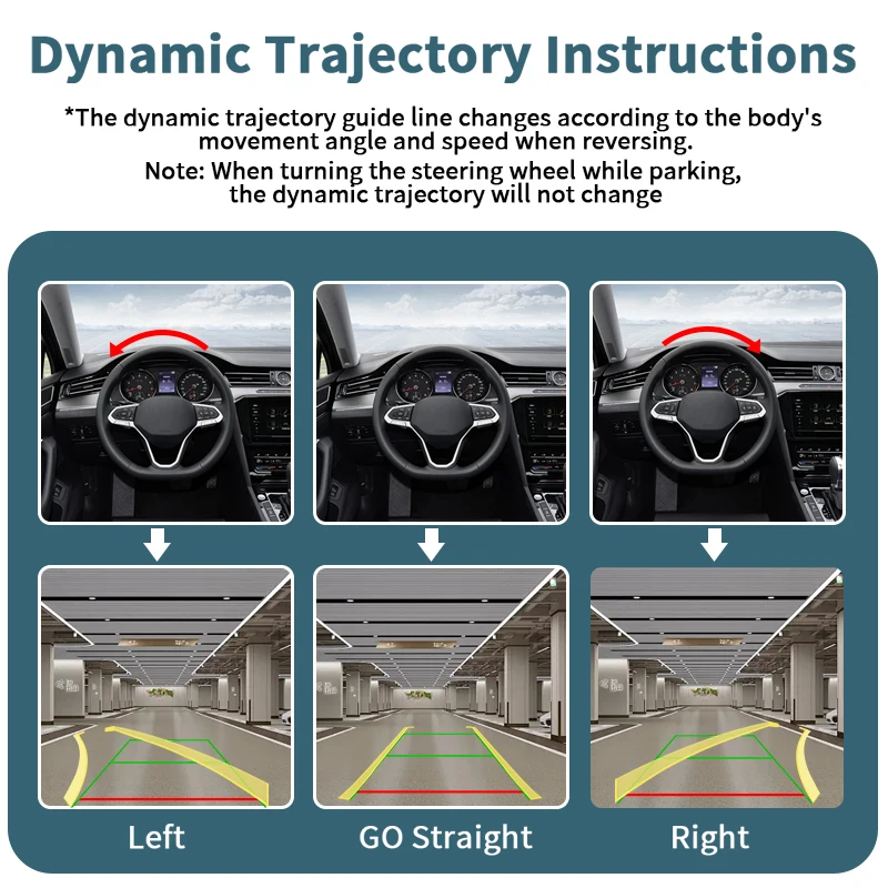 AHD Dynamic Trajectory 170 ° Car Rear View Reverse Camera For Nissan Patrol Super Safari Y61 Patrol Armada Y62 Waterproof