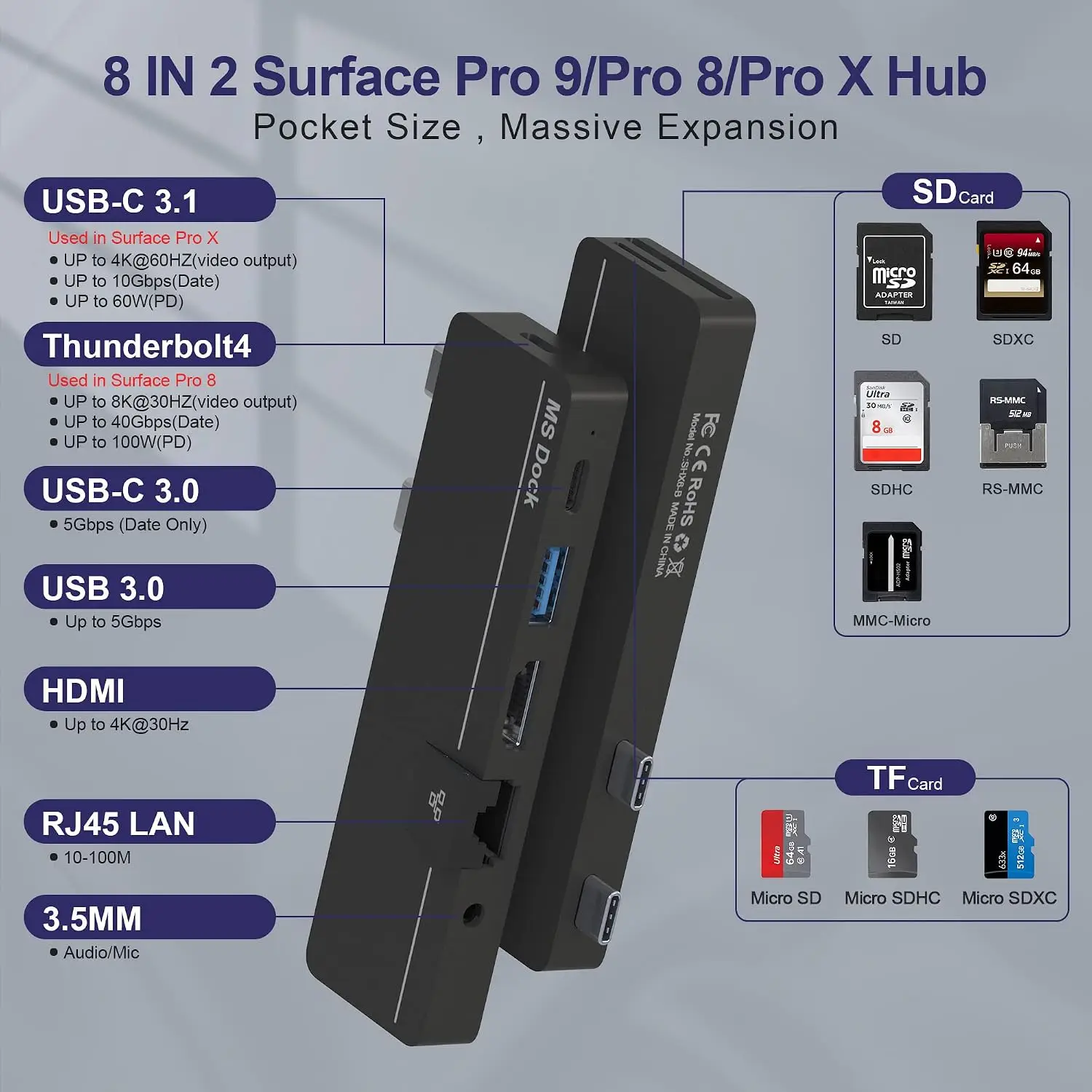 Surface Pro 9 Hub Docking Station 4K HDMI+USB-C Thunderbolt 100M Ethernet+Audio+SD/TF Card Reader,for Surface Pro 9/Pro 8/Pro X