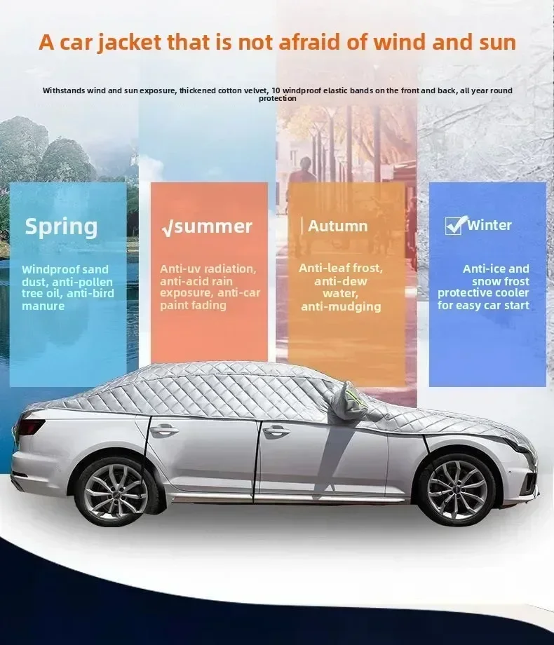Thumbnail 3 - #16 Top 40 Car Covers Worth Buying In 2026