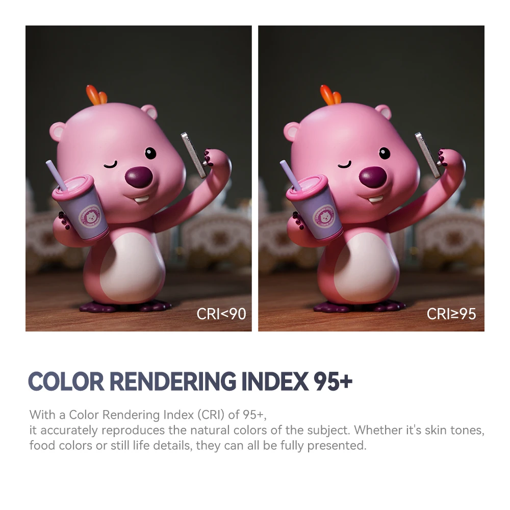 TTARTISAN-MINI luz LED de relleno para vídeo, montaje magnético, película Reteo, 0,5 W, 3000/4500/6000K CRI 95 + 300mAh, Zapata fría Universal