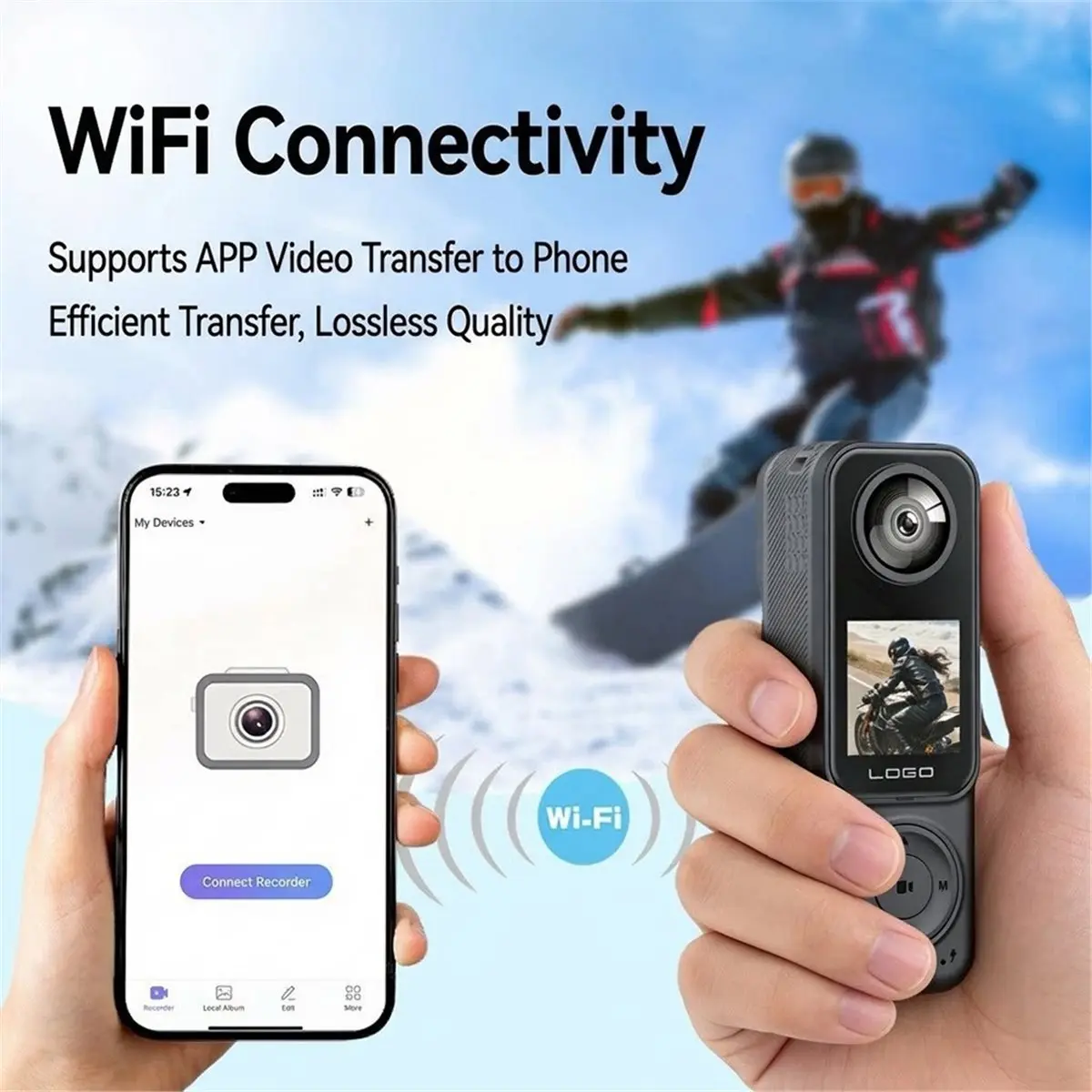 Nices 4K Front Dual Lens Action Camera Rear WiFi Sports Cam with 130° Wide Angle Night Vision for Bicycle Motorcycle Vlog