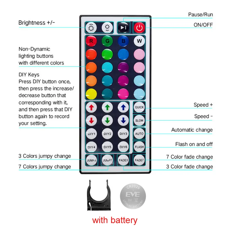 Lampki Led USB 5V taśma Led RGB 5050 pomieszczenie na ścianę pilot aplikacji sterować elastycznymi diodami taśma LED do dekoracji wnętrz