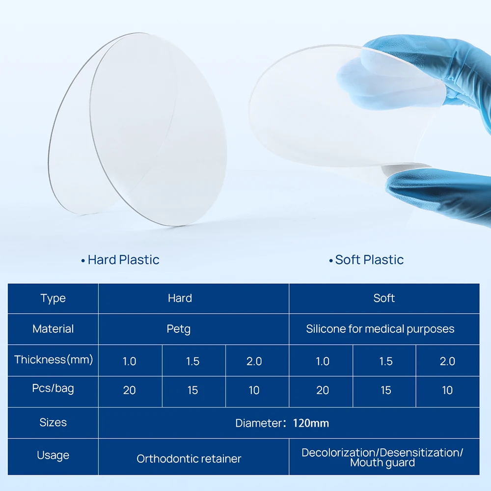 AZDENT Dental Orthodontic Splint Retainer Vacuum Forming Sheet 1.0/1.5/2.0mm Soft/Hard Round Shape Thermoforming Material