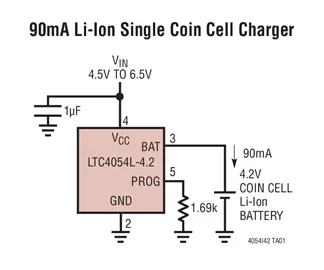 LTC4054 LTC4054LES5-4.2 LTC4054ES5-4.2 - 150mA standalone lineaire Li-ion batterijlader in ThinSOT
