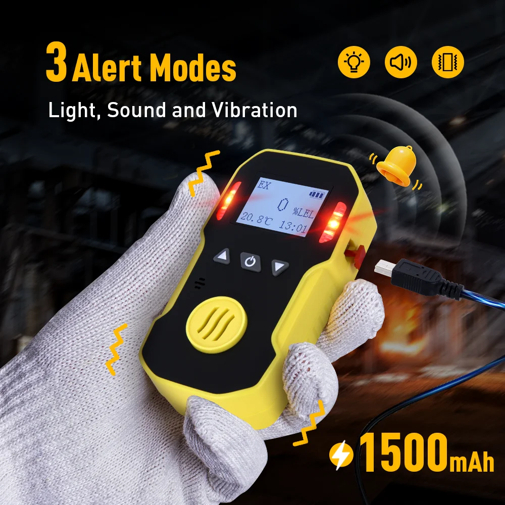 Ch2o Carbon Dioxide Oxygen Gas Detector Price for Chlorine Gas Detector