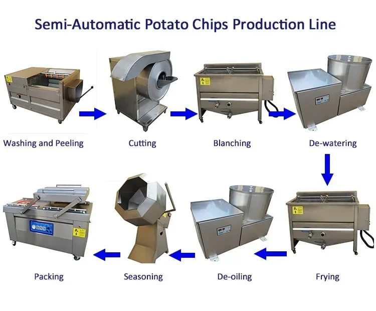 Línea de producción semiautomática de patatas fritas a pequeña escala de 50-300kg, equipo de máquina para hacer patatas fritas