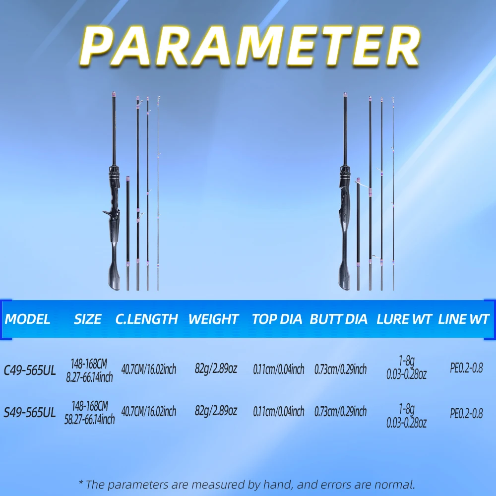 FISHINGFANS ORCA Tragbare Reise-Angelrute Leichte Kohlefaser 5-teilig FUJI O GUIDE 1-8g UL Ultraleichte Angelrute – Detail 6