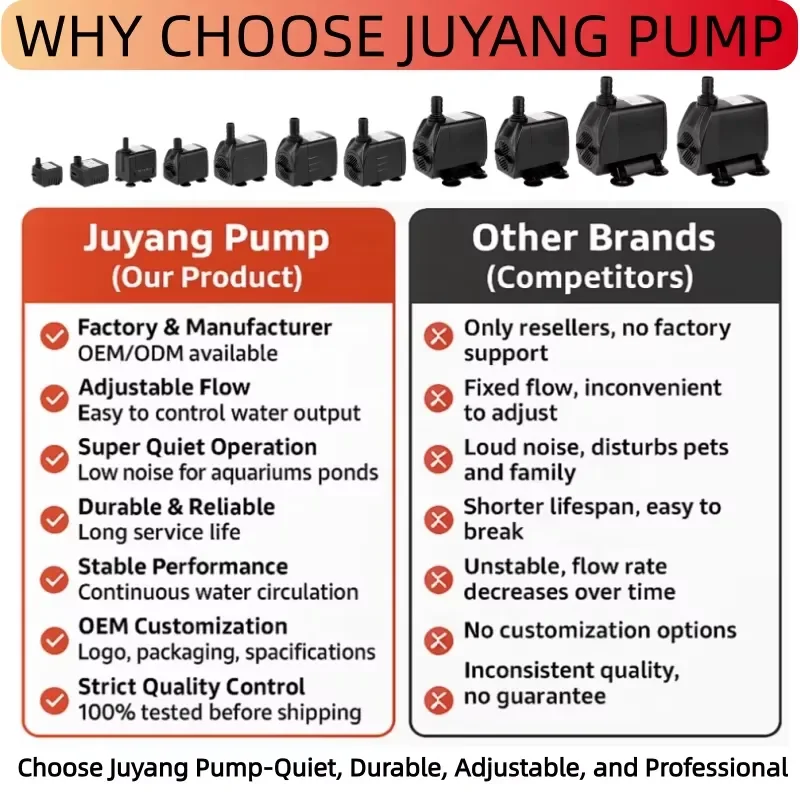 45W Submersible Aquarium Water Pump 2500L H Adjustable Flow Rate Fountain Filter For Fish Tank Pond Hydroponics System 220V
