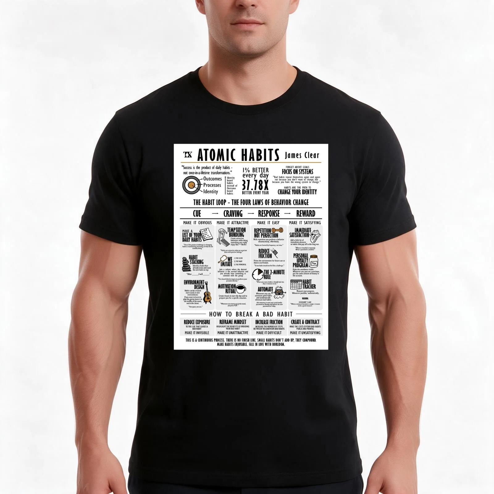 Visual Book Atomic Habits (James Clear) T-Shirt Summer Casual Cotton Tee Oversized Streetwear Tops Vintage Graphic Print