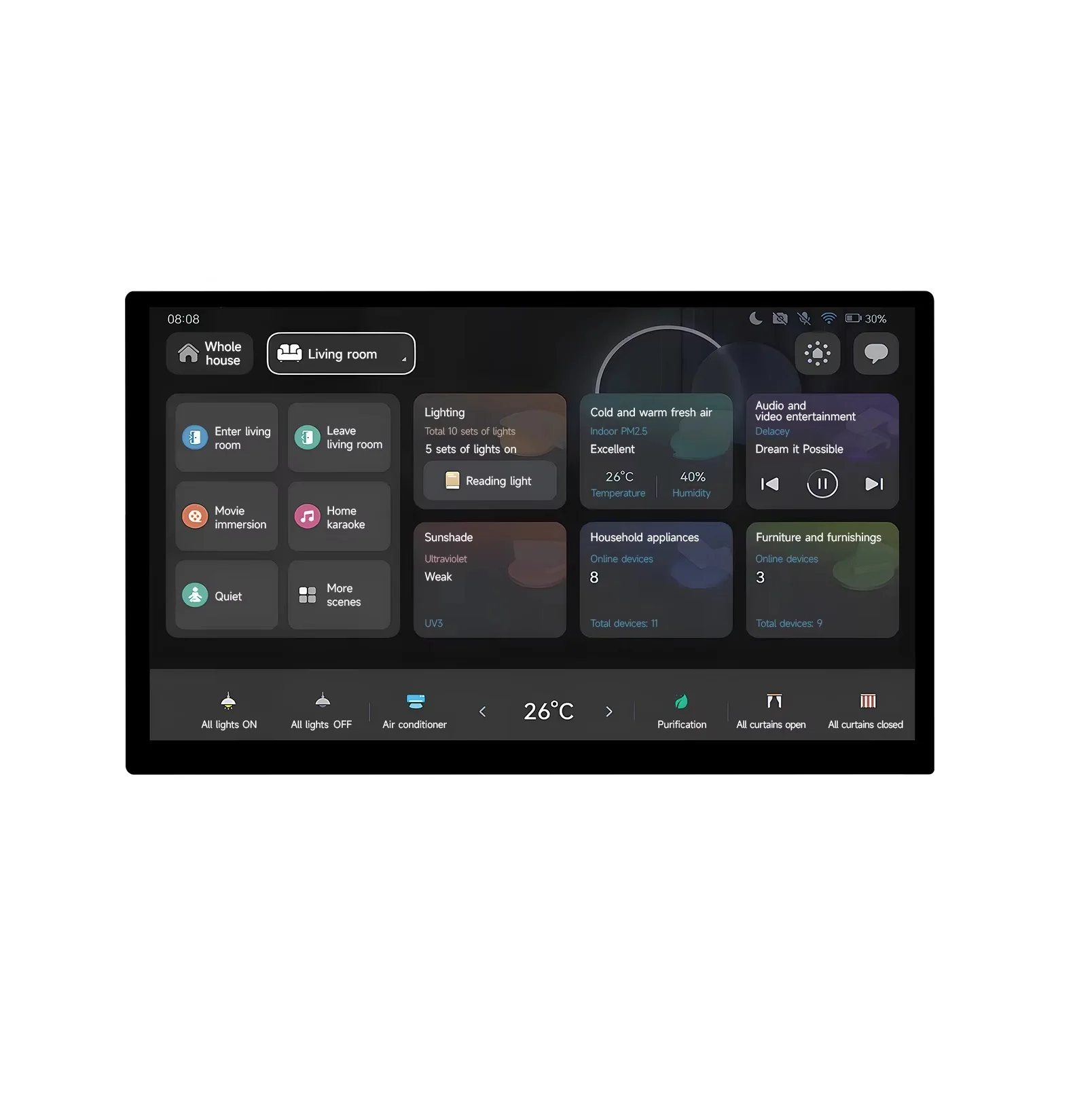 18.5inch FHD LCD Waveshare 18.5inch Capacitive Touch Display 1920x1080 Full HD Supports Raspberry Pi Jetson Nano PC
