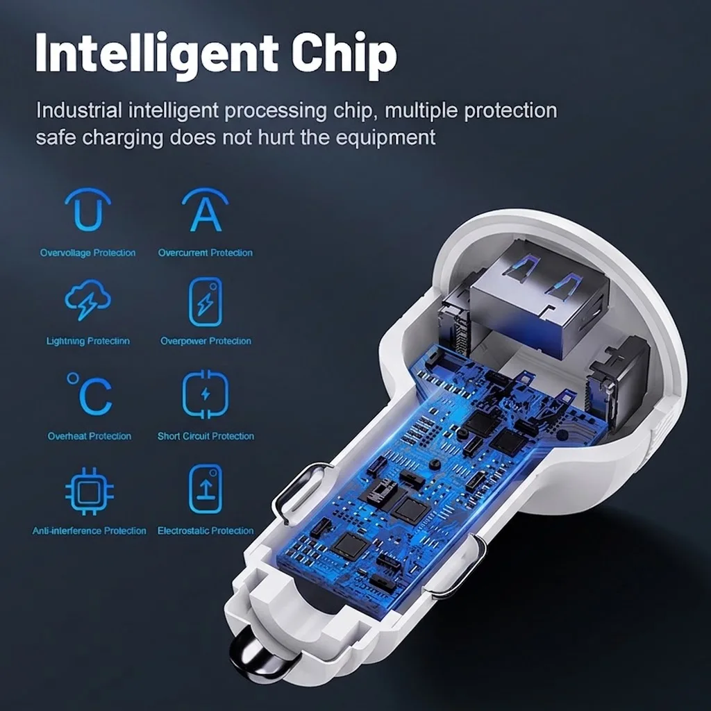 Super Fast Car Charger 6 Ports PD QC3.0 Smart Chip Trickle Charge Protection Rapid Multi-Device Adapter For iPhone For Samsung - view 4