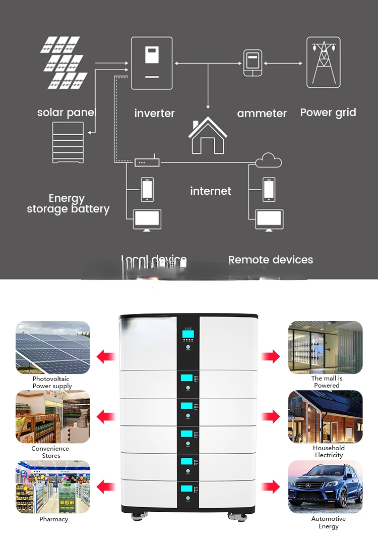 All In One Stacked Modules 51.2V 200Ah LiFePO4 Lithium Battery 10Kwh 20Kwh 50Kwh Energy Storage Battery and 10Kw Hybrid Inverter