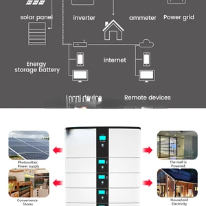 pilin en büyük satışlarından 12'si 10kwh-no. 7