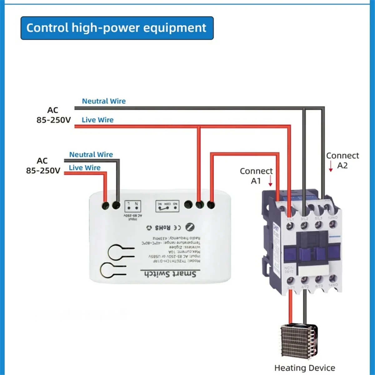 

BABQ 2Pc Tuya Smart Zigbee Switch with Temperature Sensor Passive Dry Contact Zigbee Relay Work with Home Assistant AC85-250V