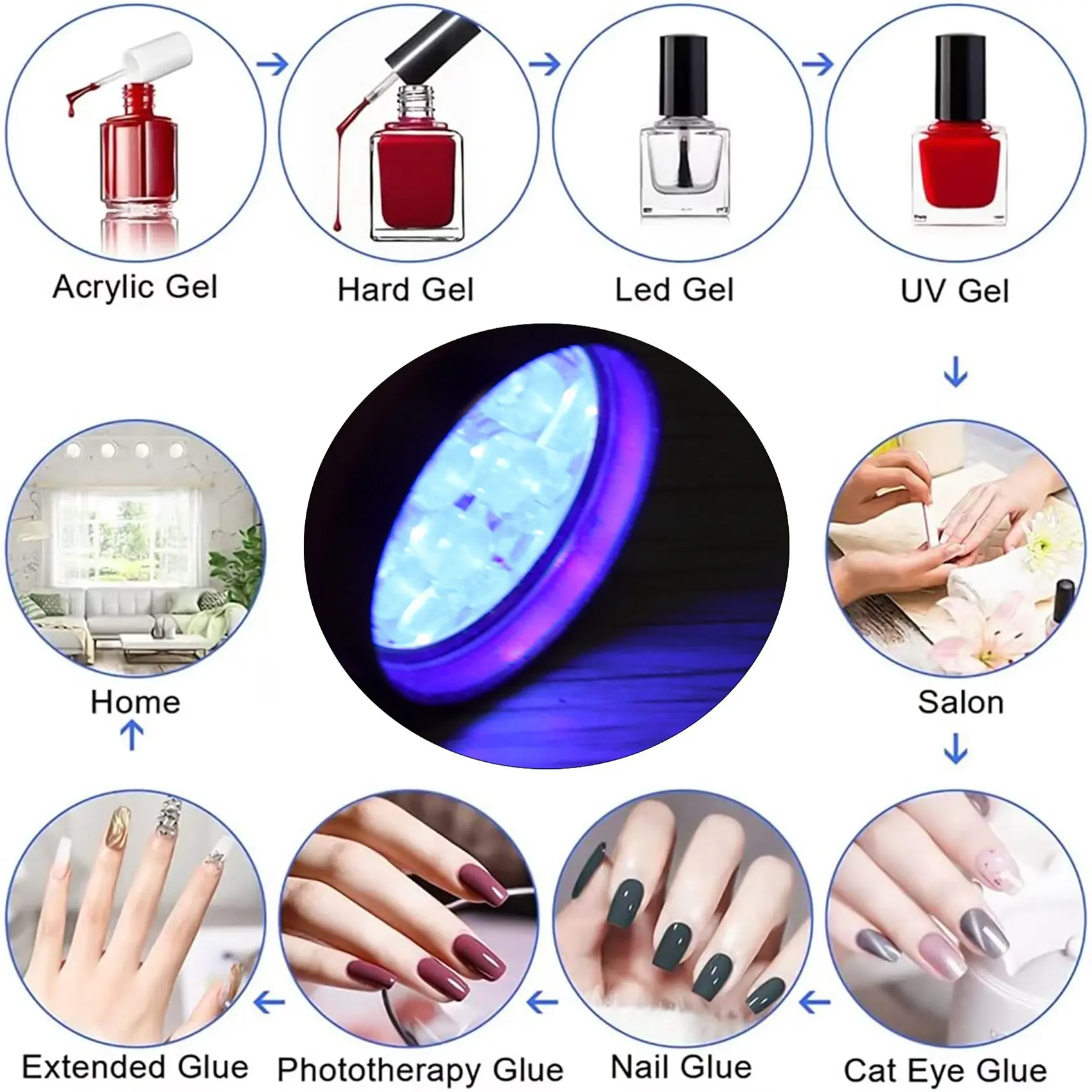Lámpara de uñas UV 9 LED, secadora profesional, luz de esmalte de Gel de curado, secadora de mano, linterna, herramientas profesionales para decoración de uñas-AT64