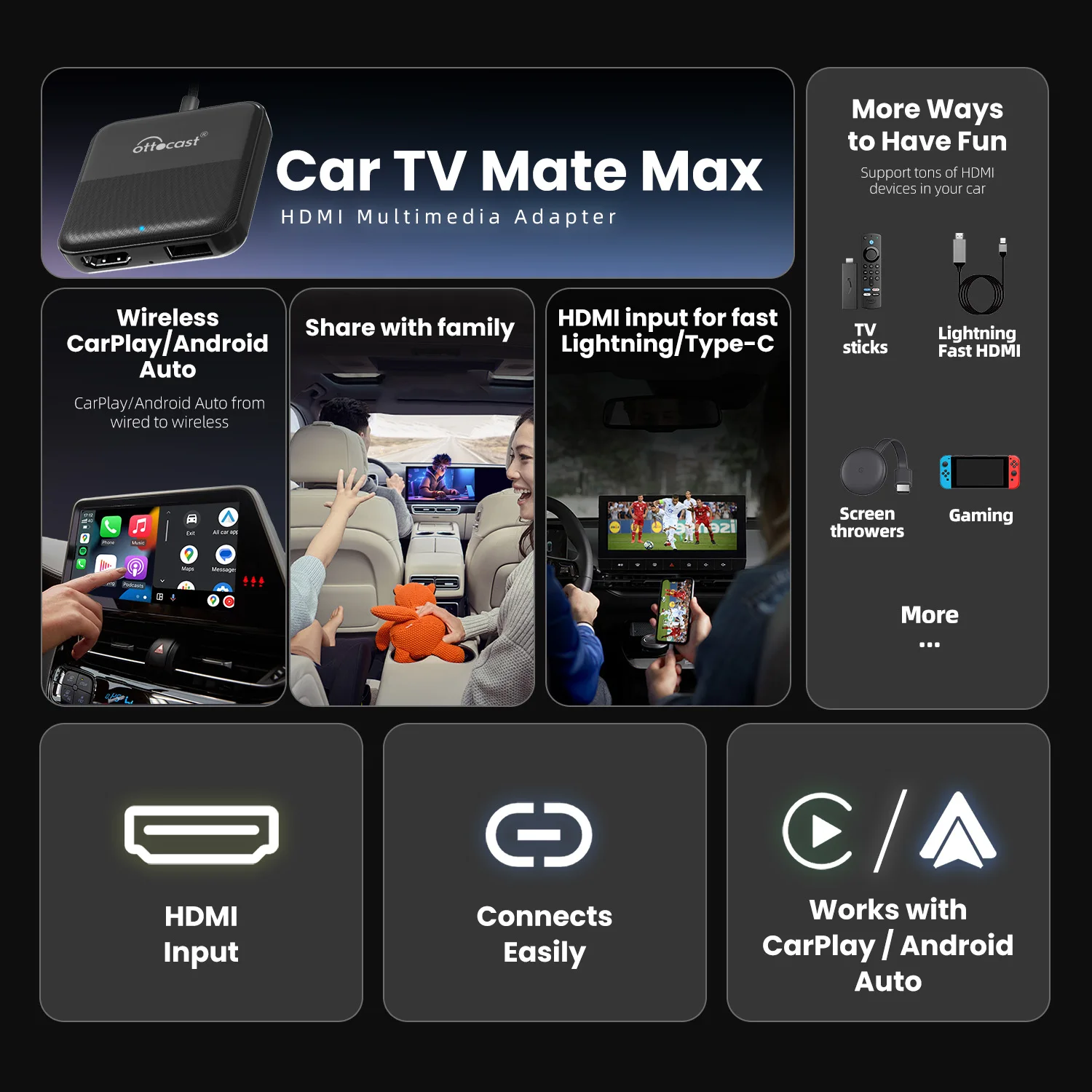 Ottocast Express Car TV Mate Bezprzewodowy Adapter Carplay Android Auto TV Stick Game Box Wyjście HDMI Konwerter Wideo Dla 99% Samochodów