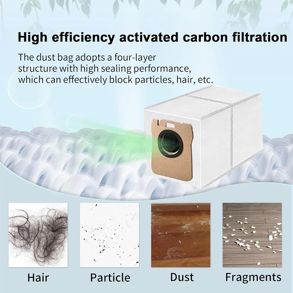 A83X-для Xiaomi X20 Max, X20 Pro, детали пылесоса, основная боковая щетка, фильтр Hepa, швабра, тканевые мешки для пыли