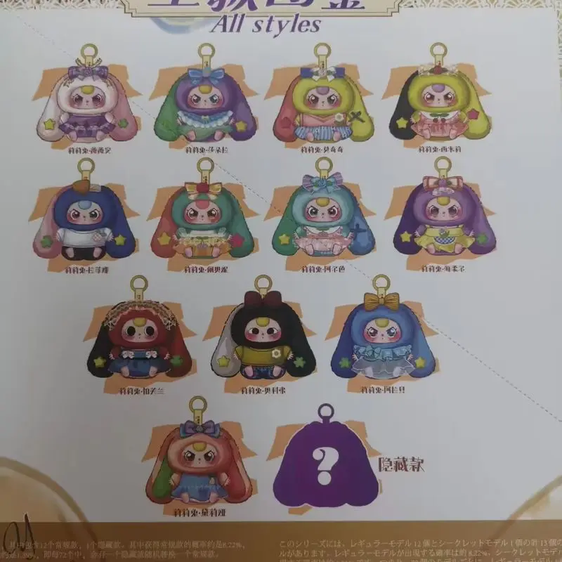 Nouveau bébé trois Lily lapin ville 4ème édition limitée boîte aveugle en peluche pendentif à la mode figurine d'action créative boîte mystère poupée mignonne