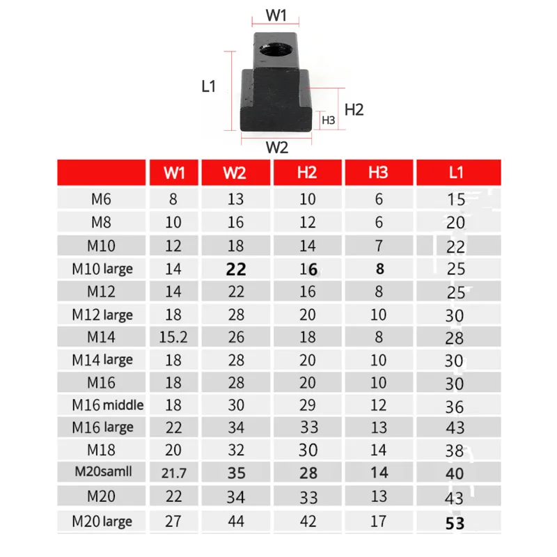 M6 M8 M10 M12 M14 M16 M18 M20 Clamp Table Slot Milling T Nut Block Slot Slider Machine Tool Black Grade 10.9 T-slot Nuts Screw