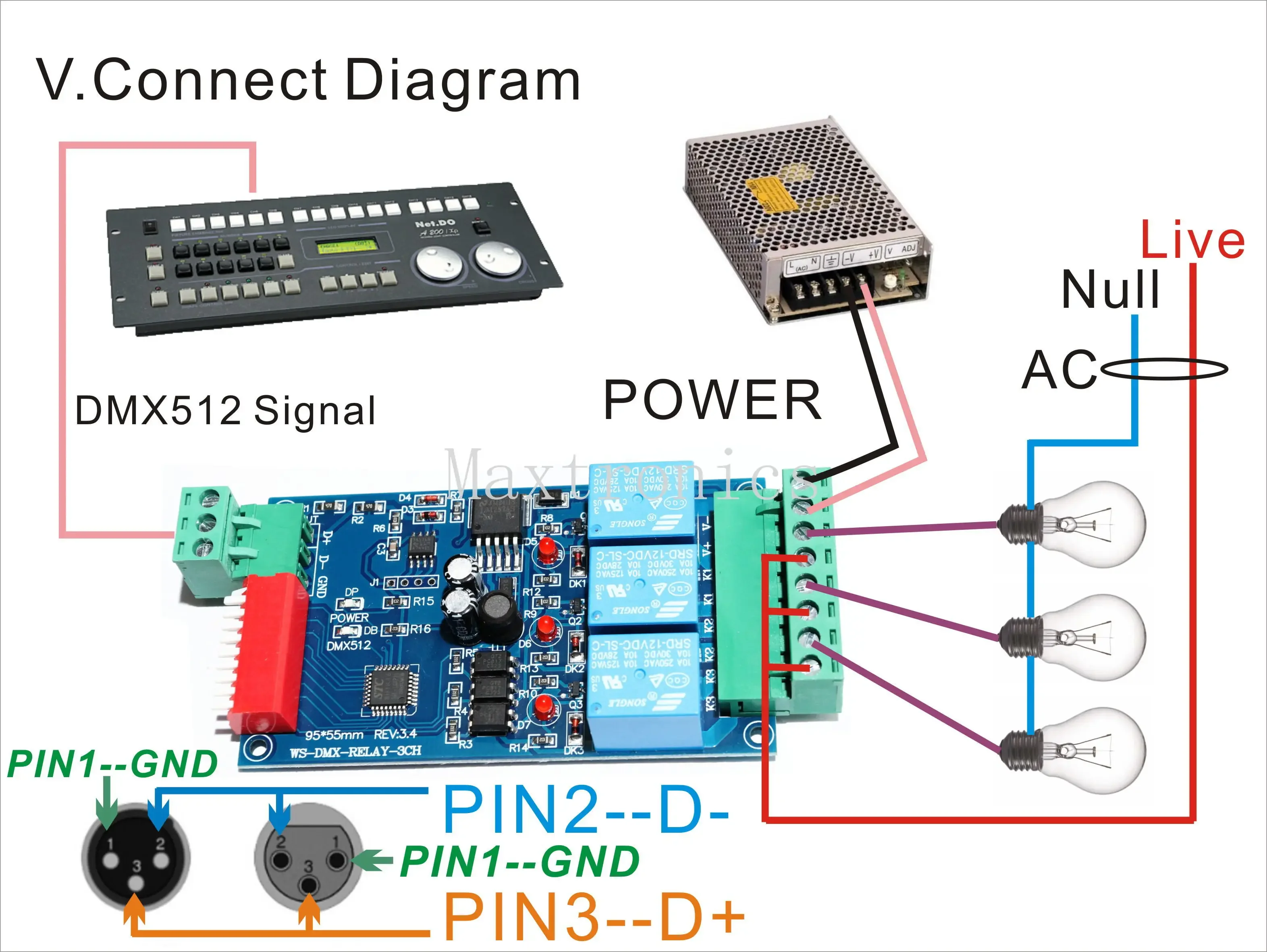 Imagem -06 - Controlador de Relé Decodificador para Rgb Led Strip Light Módulo Lâmpada Dump Node Ws-dmx-relay3ch-ban 3ch Dmx 512 dc 12v Novo