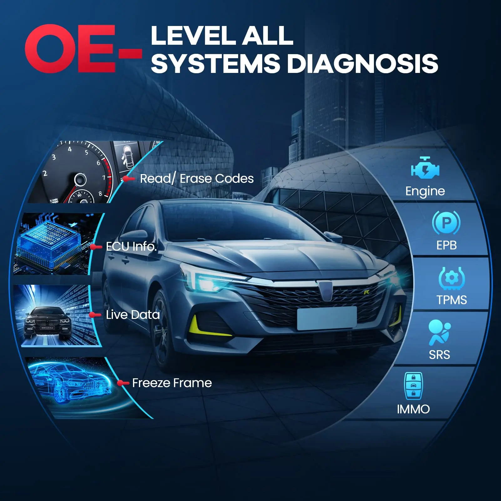 MUCAR-Outil de Diagnostic BT200 Pro Obd2, 15 Fonctions de Réinitialisation et de Maintenance, Bluetooth, Scanner pour Tous les Systèmes, pour Toutes