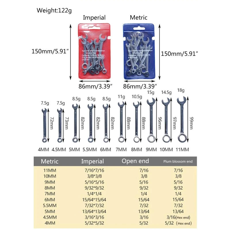 F92C 10pcs مفاتيح British/Metric Type Renches 4-11mm Mini Spanner Wrchens