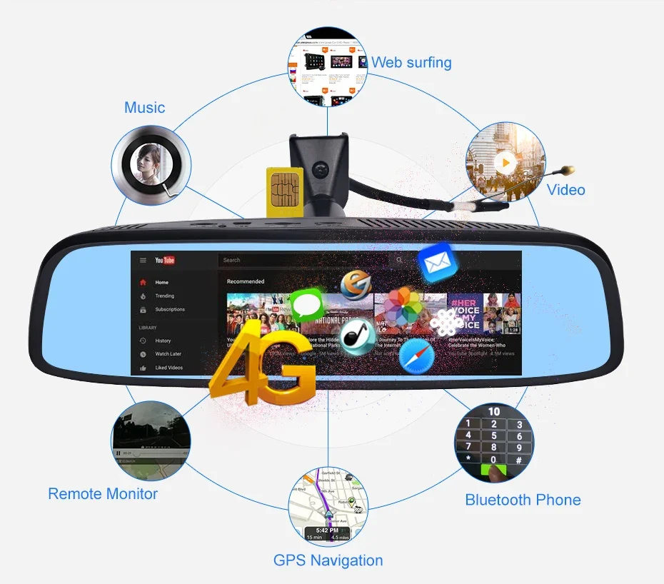 

Зеркало заднего вида, 2 Гб ОЗУ, Android, GPS навигация, 1080P