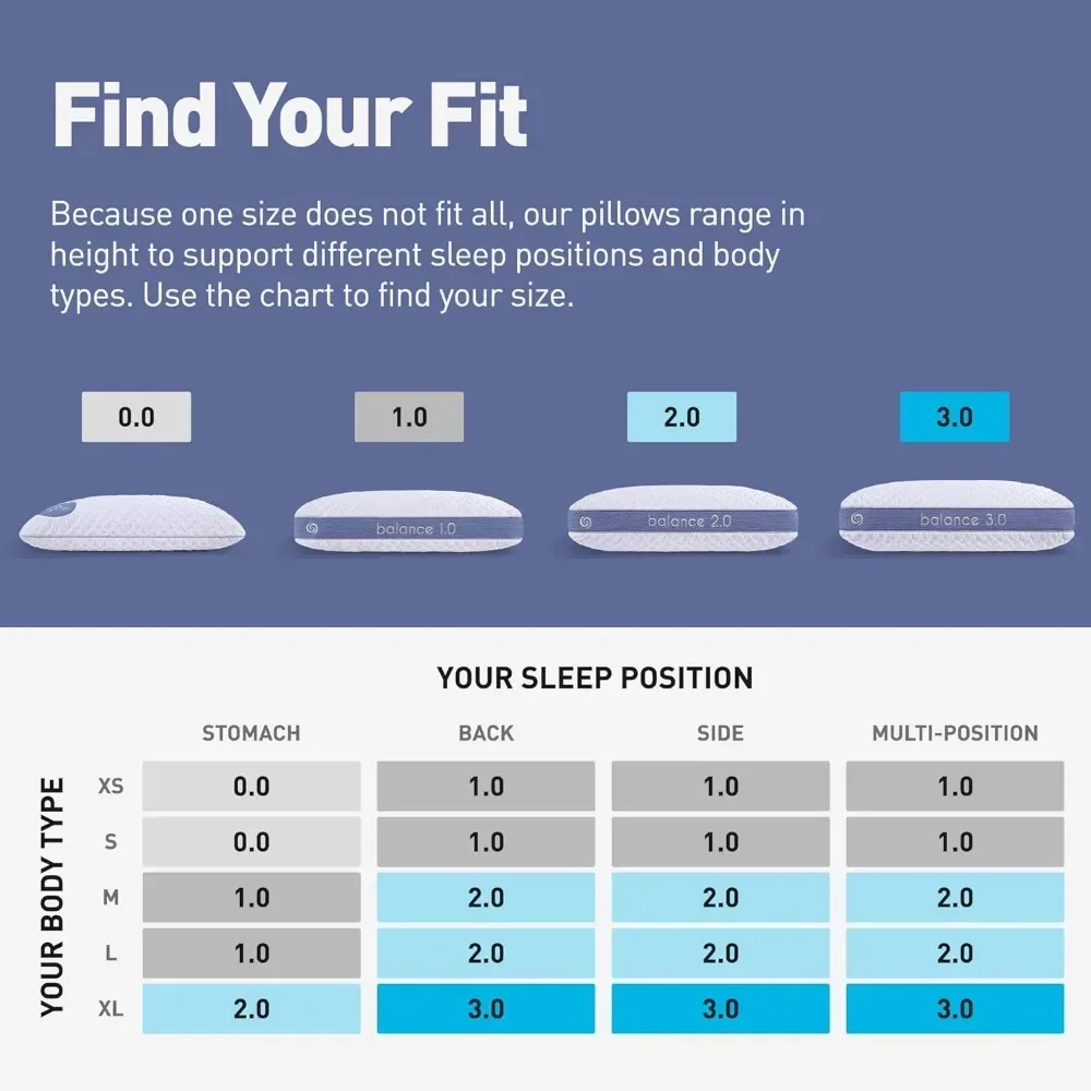 Balance Performance Pillow Size 0.0 - Firm Moisture Wicking Pillows for All Positions - Back Side Freight Free Sleeping Home