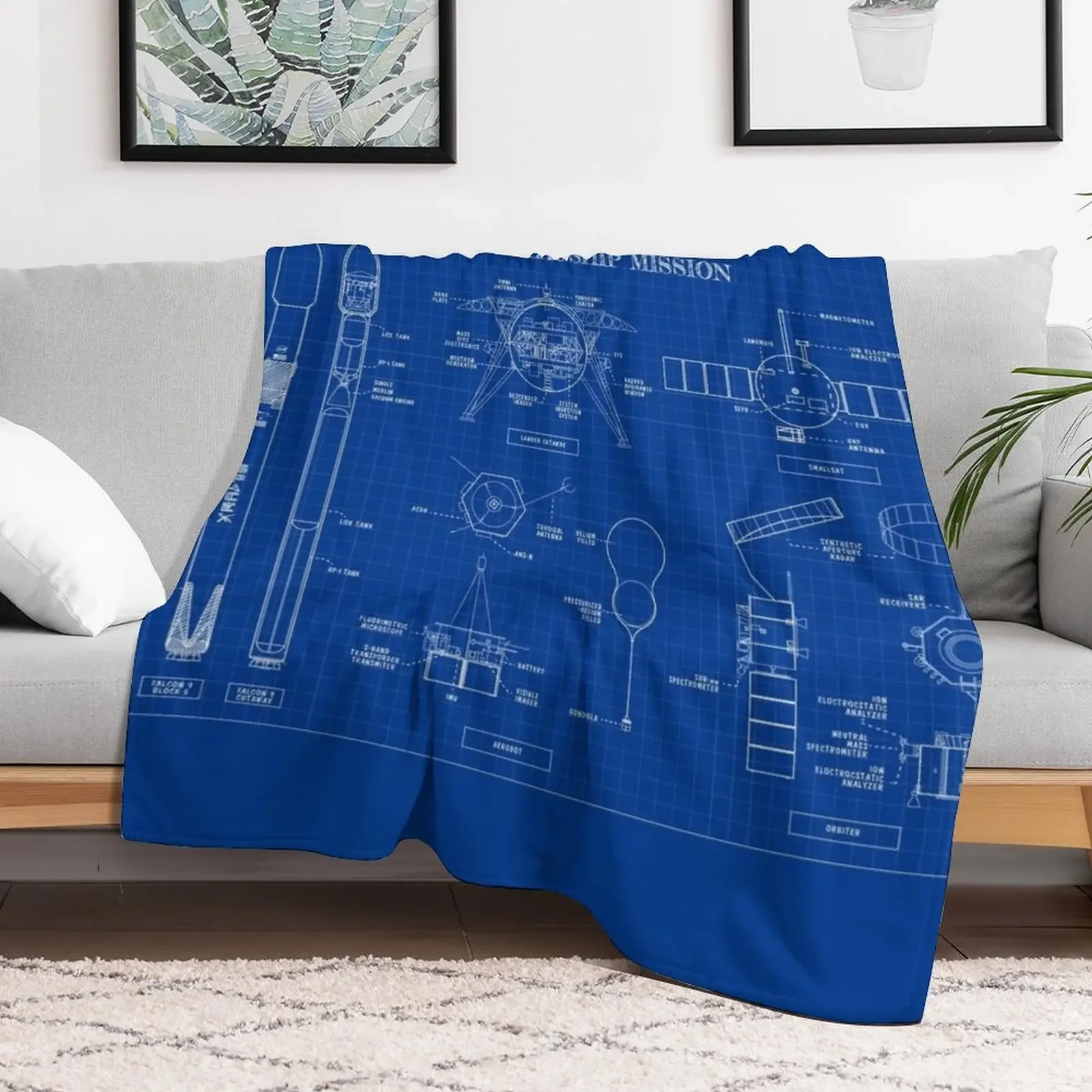 Hindenburg Zeppelin (Blueprint-English) Throw Blanket Luxury Thicken blankets ands Blankets