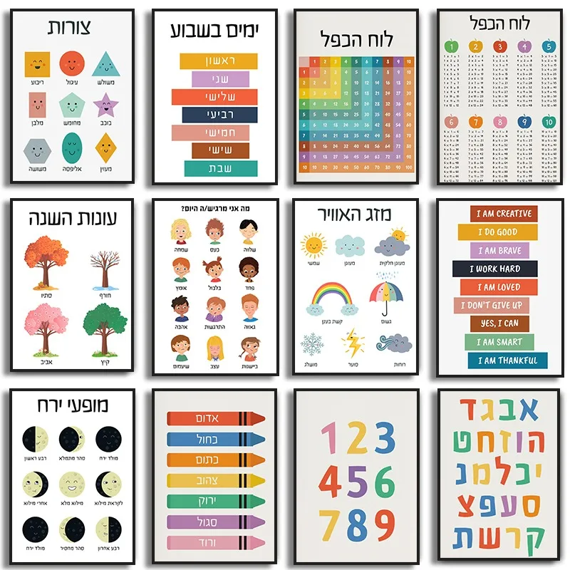 Hebrew Letters Alphabet Jewish Number Day Time Wall Art Canvas Painting Nordic Posters and Prints Wall Pictures Kids Room Decor