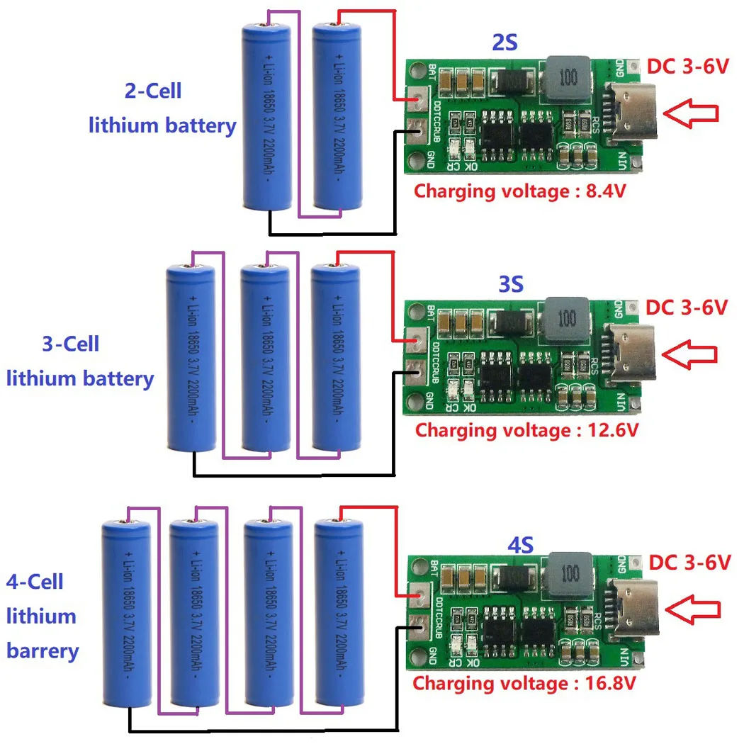 

DDTCCRUB Lithium Battery Charging Board 1A/2A/4A 2/3/4 Cell Step Up Module Boost Converter Type-C Li-ion Battery Charger Board