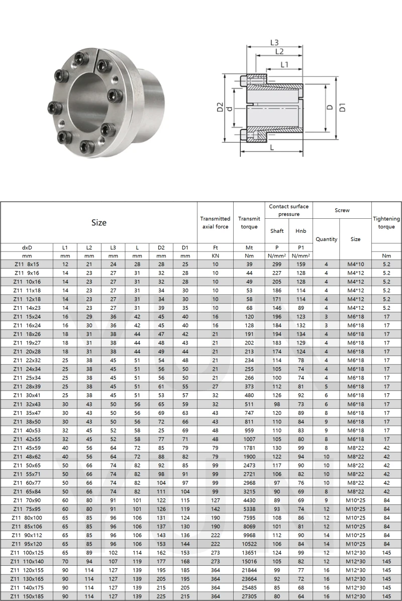 Expansion Sleeve Z11 RCK80/KTR250/TLK110/FX20 LOCK Coupling Shaft Locking Device Assembly Tension Shaft Keyless Bushing