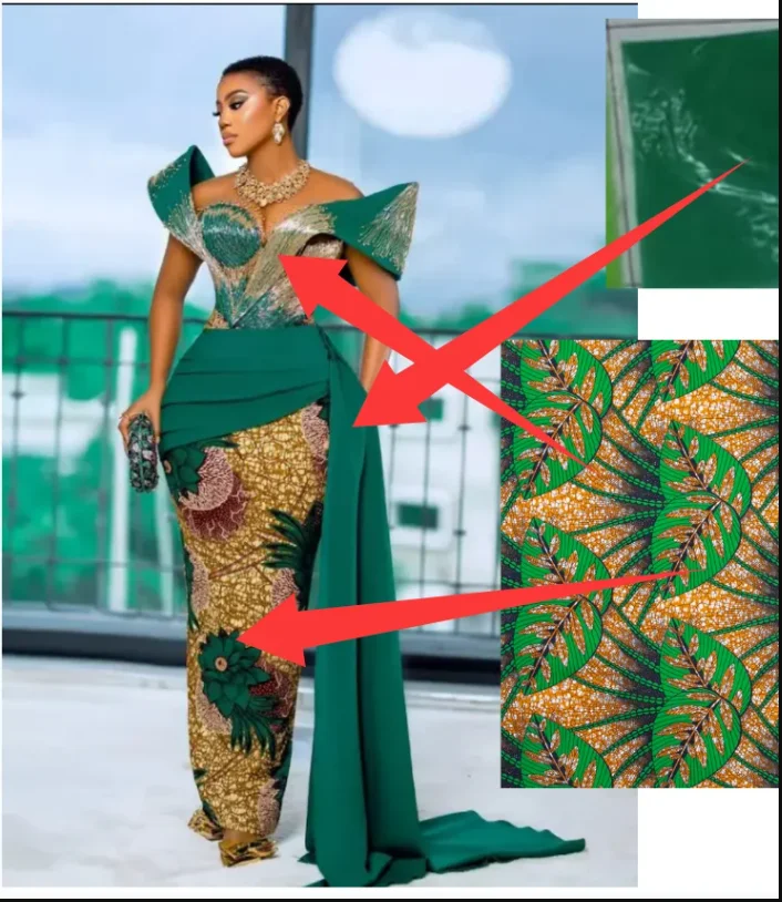 

настроить африканскую женскую и мужскую детскую одежду