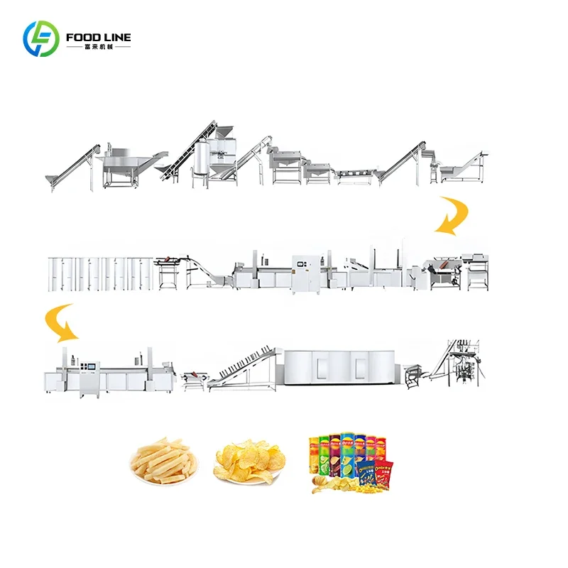Customized Small To 150kg Per Hour Automatic Production Line For Fresh French Fries Complete Potato Strip Processing Equipment
