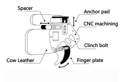 Bicaster Bågskytte Fingerskydd Äkta Läder + Aluminium S/M/L Vänster/Höger För Traditionell Bågskytte Jakt 8 best sales bicaster bågskytte - №3