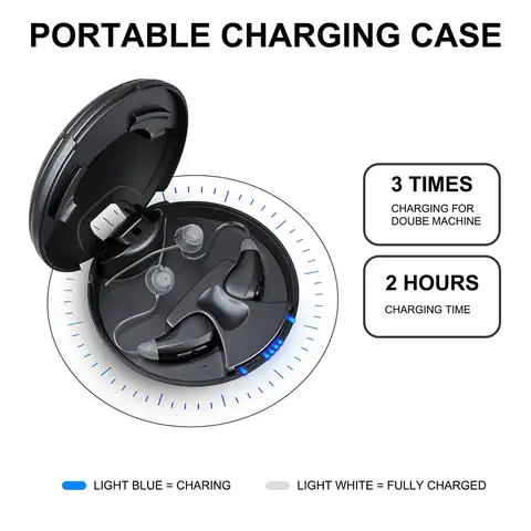 JINGHAO Rechargerable Hearing Aid Ear Aids Kit BTE Sound Voice Amplifier Noise Reduction