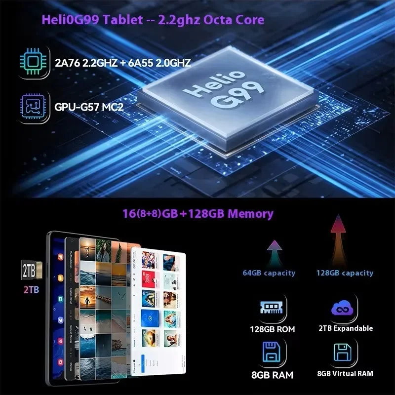 Headwolf FPad6 Android 14 Tablet G99 8-inch 2.5K IPS 16GB+128GB 6500mAh BT5.2 Widevine L1 GMS OTG Android Tablet