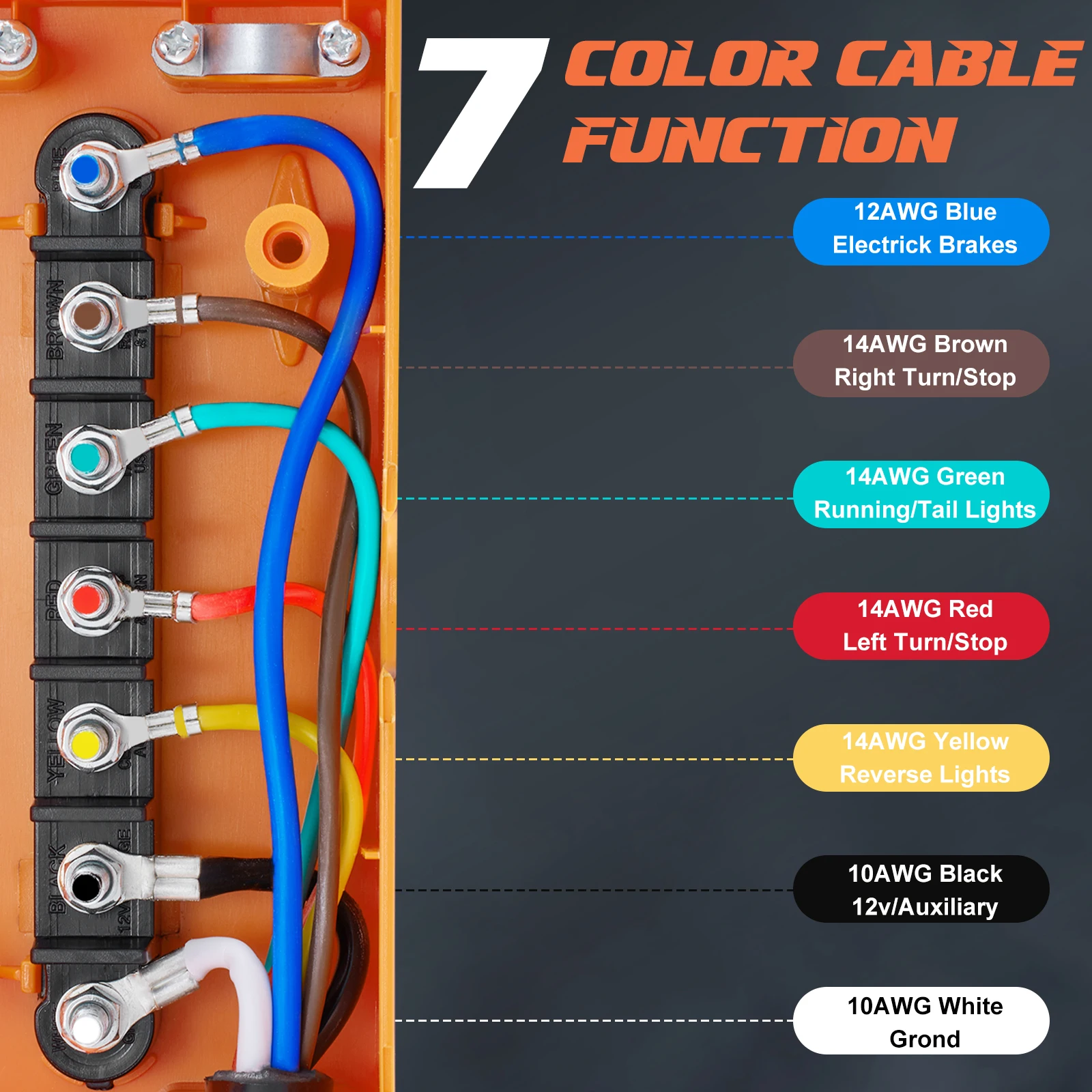 (16피트) 7핀 트레일러 플러그 코드 배선 하네스(접속함 포함), 라이트 및 브레이크 제어 기능이 있는 7선 인라인 트레일러 케이블(RV 표준용)