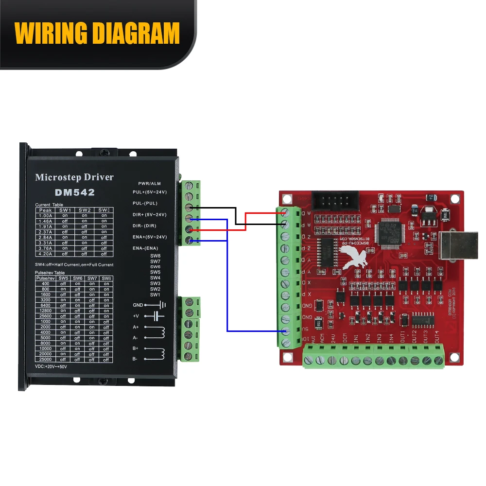 24V USB Mach3 Motion Control Card Mach3 4 Axis CNC Controller