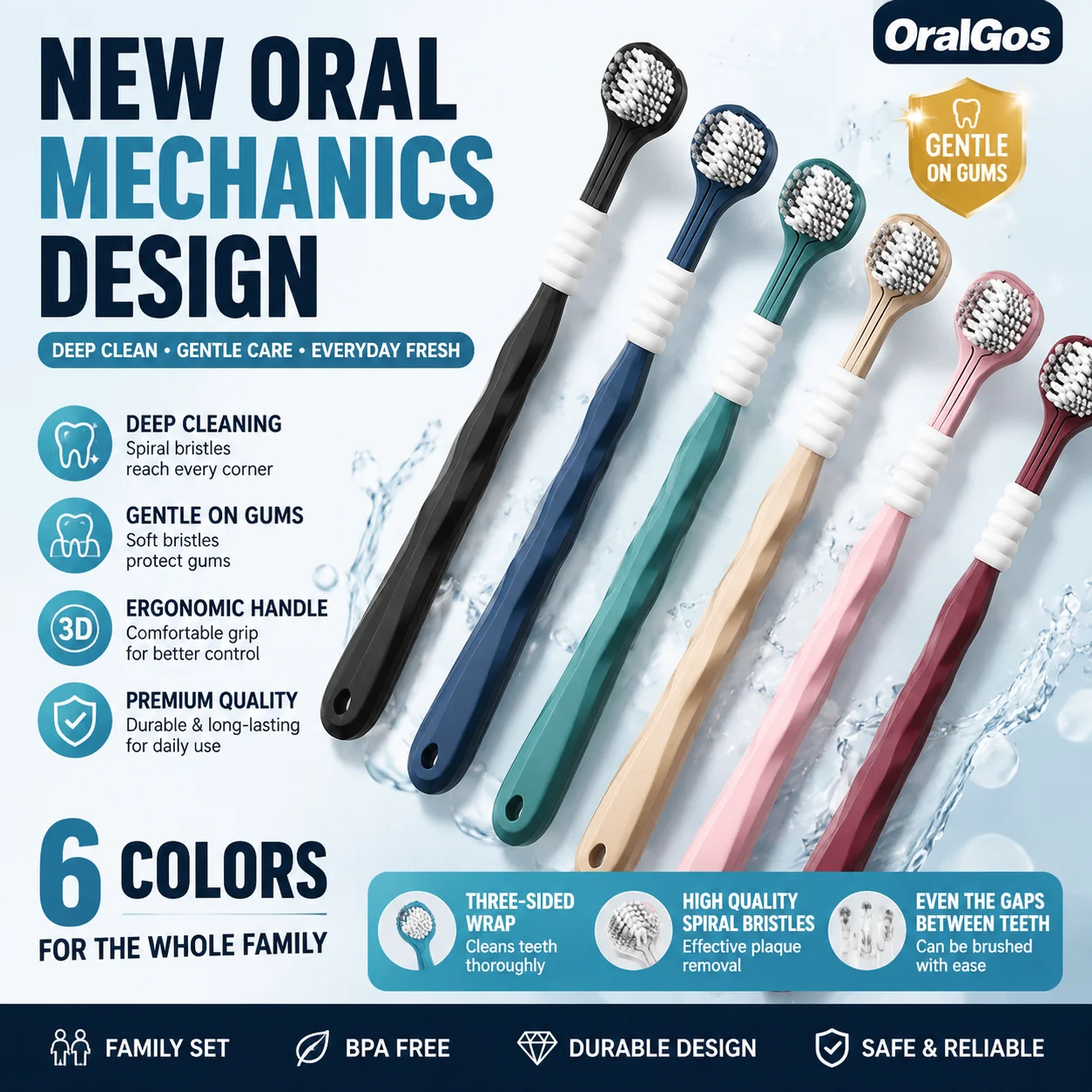 Top selling high-end soft bristled three sided toothbrush for adult home use,3Dstereoscopic full package cleaning gum protection