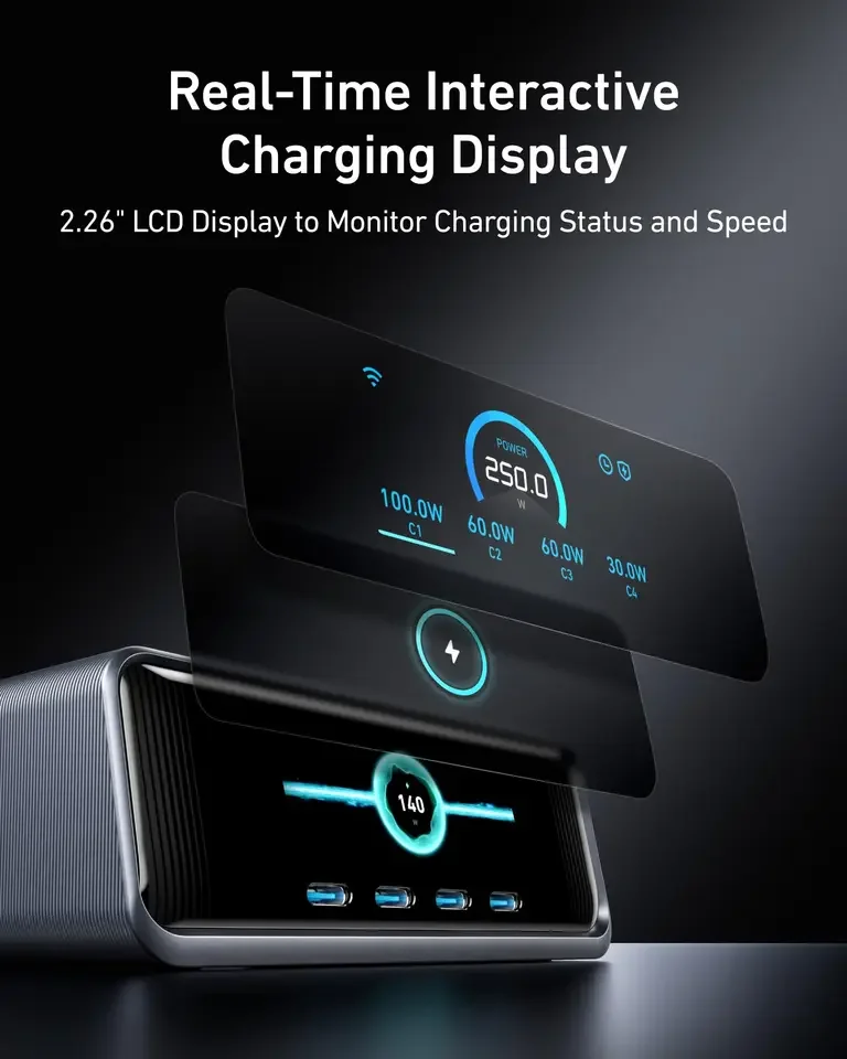 Anker A2345-CN Prime 250W GaN Charger Prime USB C Charging Station,Ultra-Fast 6-Port, 2.26