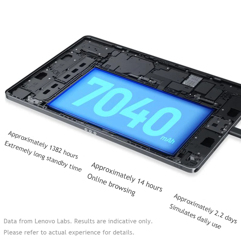 Lenovo Xiaoxin Pad 11 2025 Tab 128GB 256GB أبعاد ROM العالمية 6300 11 "2.5K شاشة 7040mAh WIFI Android Pad Google Play Tablet