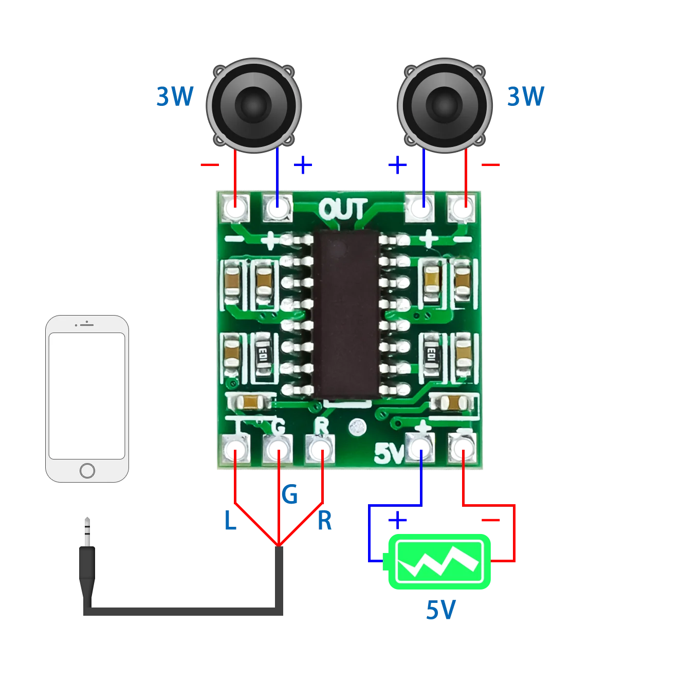 5PCS PAM8403 module Super mini digital amplifier board 2 * 3W Class D digital amplifier board efficient 2.5 to 5V USB power