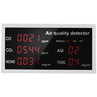 5 In 1 Multifunction Air Quality Monitor With LED Display Air Pollution Detector For CO/CO2/HCHO/AQI/TVOC Outdoor Indoor