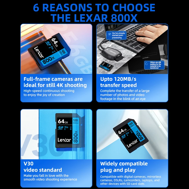Lexar SD Card 32GB 128GB 64GB 256GB Memory Card Classe 10 3D 4K V30 Video High Speed UHS-I 150MB/s Card for Camera image 2